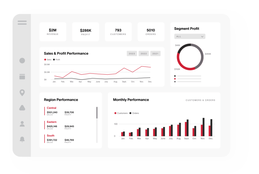 Digital Marketing Analytics Dashboard
